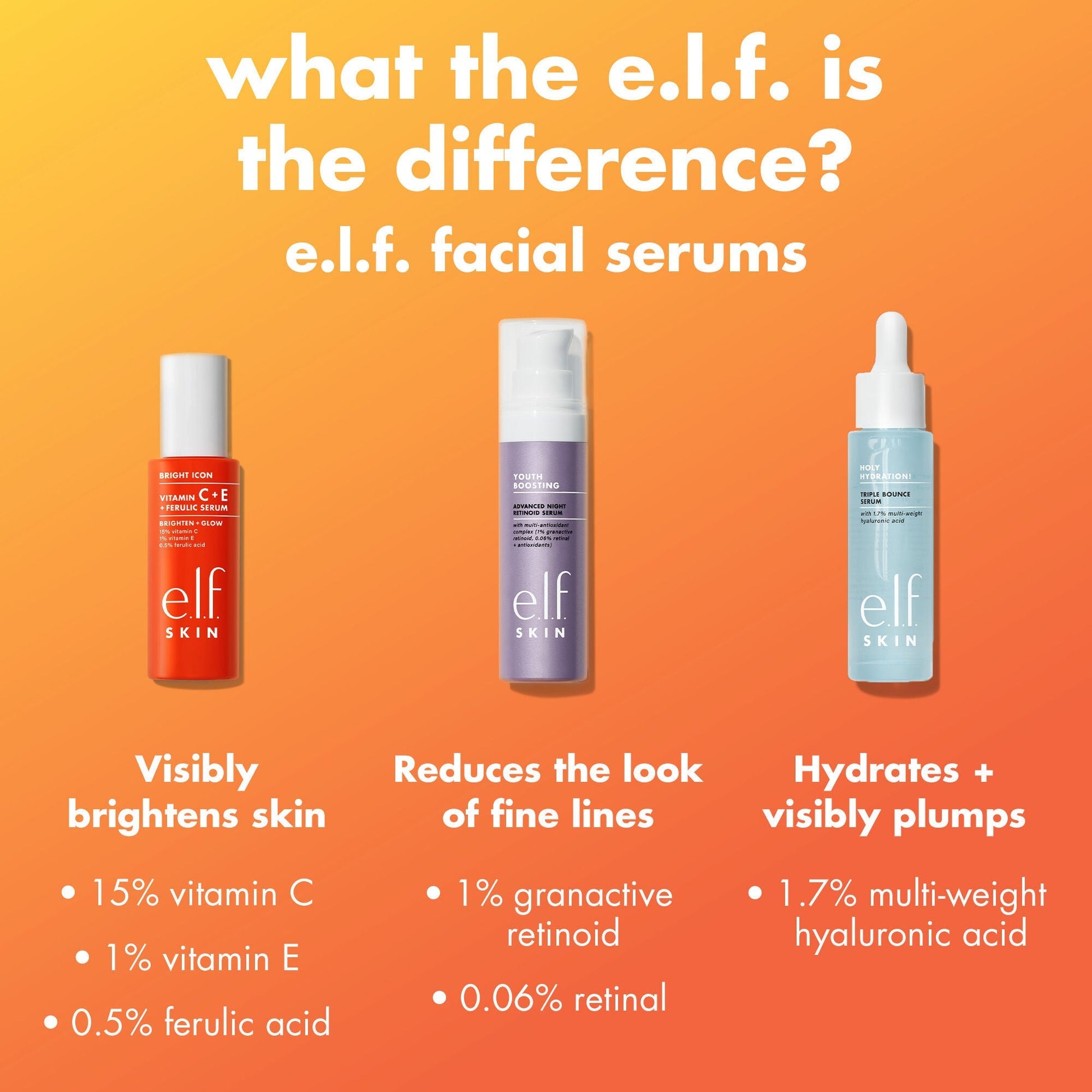 bright-icon-vitamin-c-e-ferulic-serum-e2 0226_EDU_BrightIconVitC_Comparison_693a5d08-a3d3-4d1e-b73b-0b5b42dbf08a.jpg