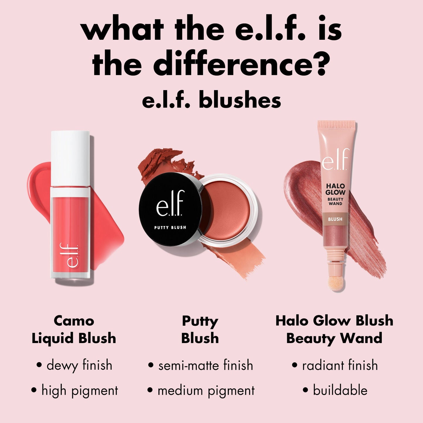 camo-liquid-blush-u6 0226_EDU_CamoLiquidBlush_Comparison.jpg