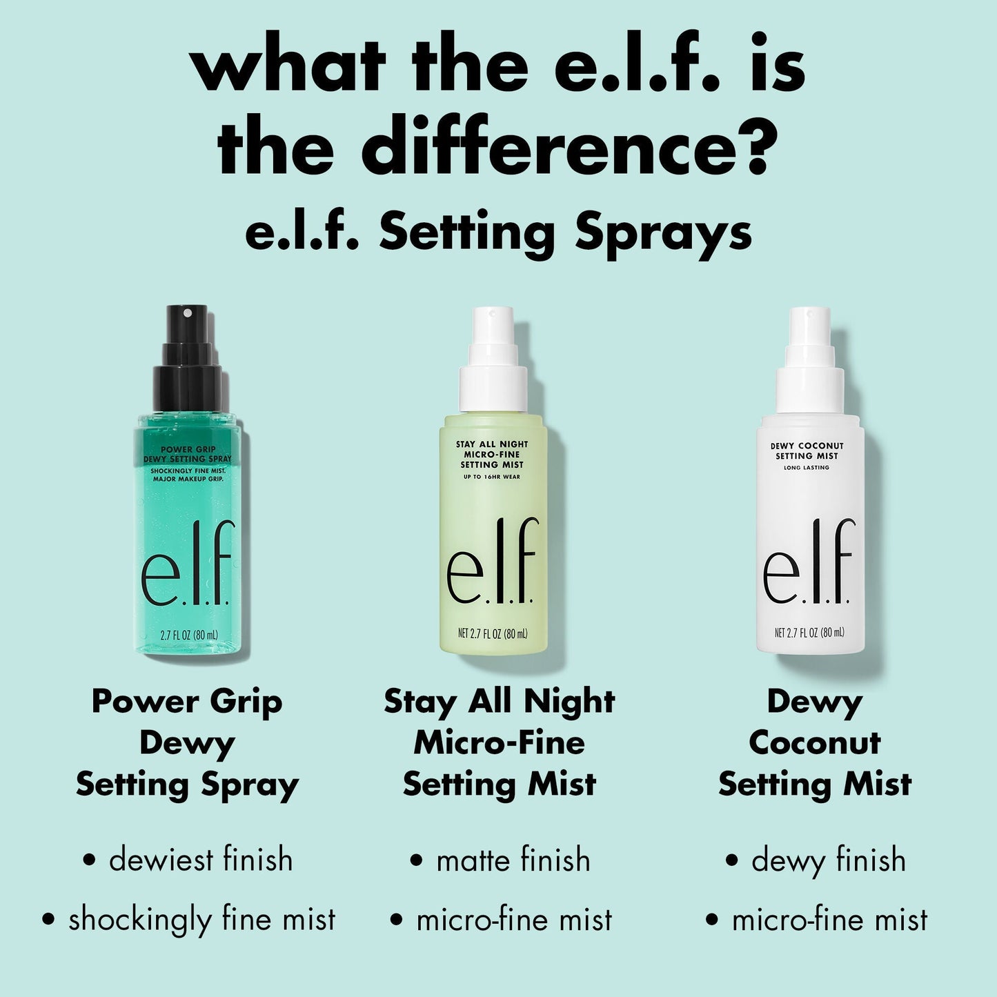 power-grip-dewy-setting-spray-m8 0226_EDU_PGSettingSpray_COMPARSION.jpg