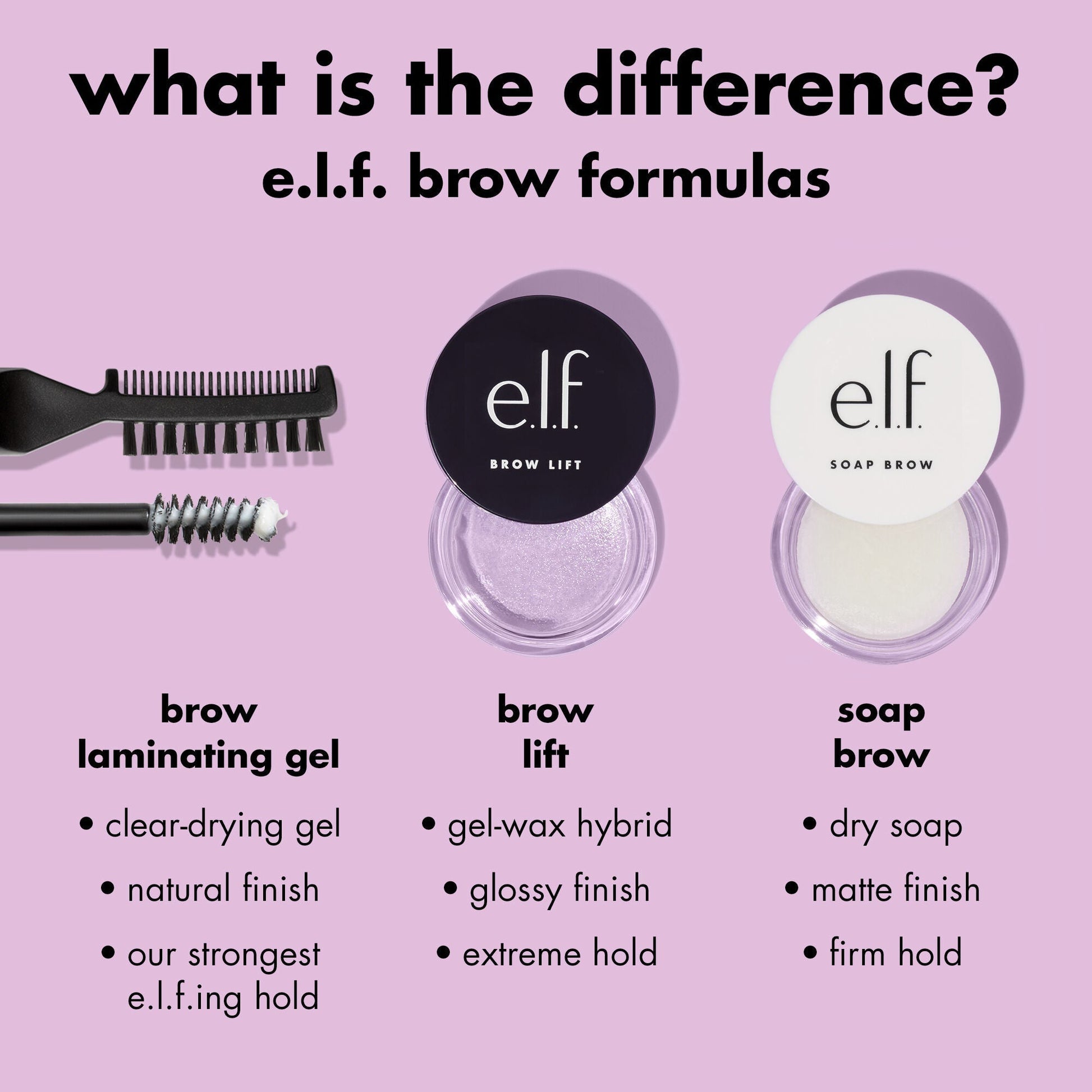 brow-lift-e4 0326_EDU_BrowLift_Comparison.jpg