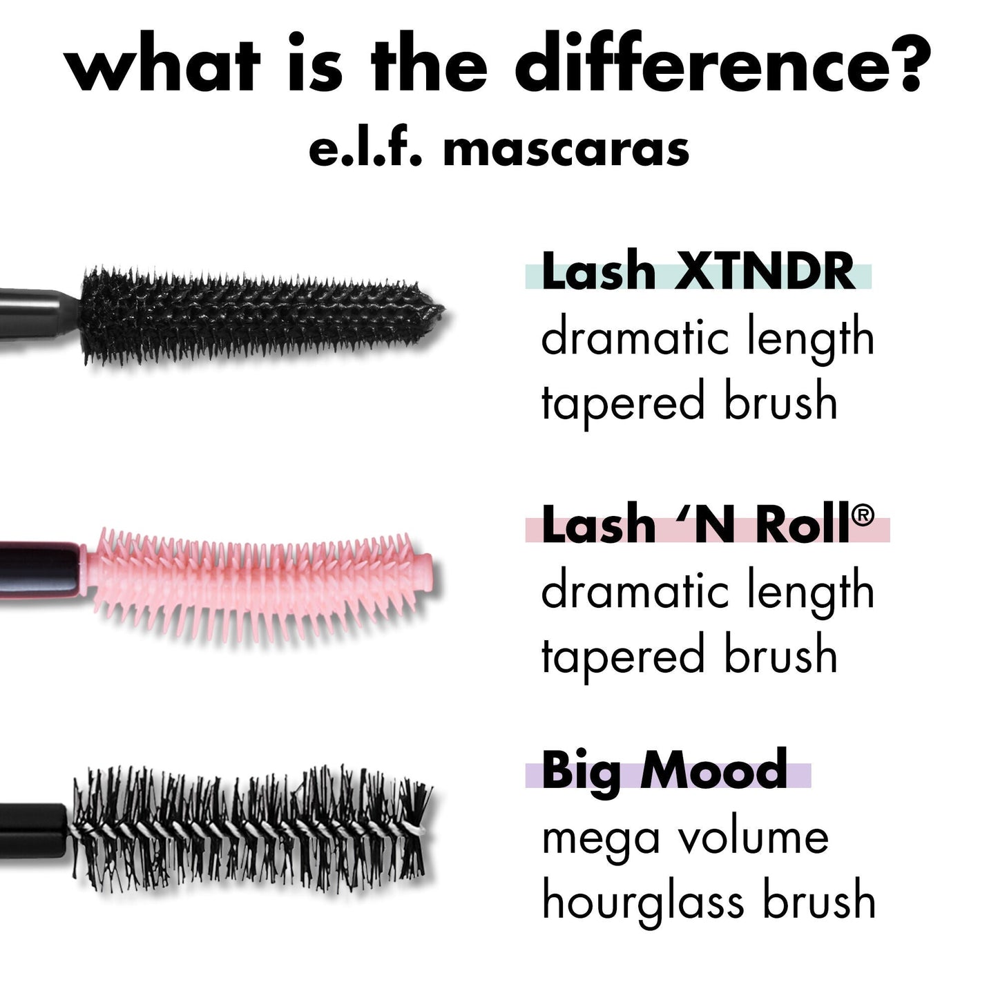 lash-xtndr-mascara-z9 0326_EDU_LashXndtrMascara_Comparison_255a74f2-be43-410f-a405-09f2936f9846.jpg