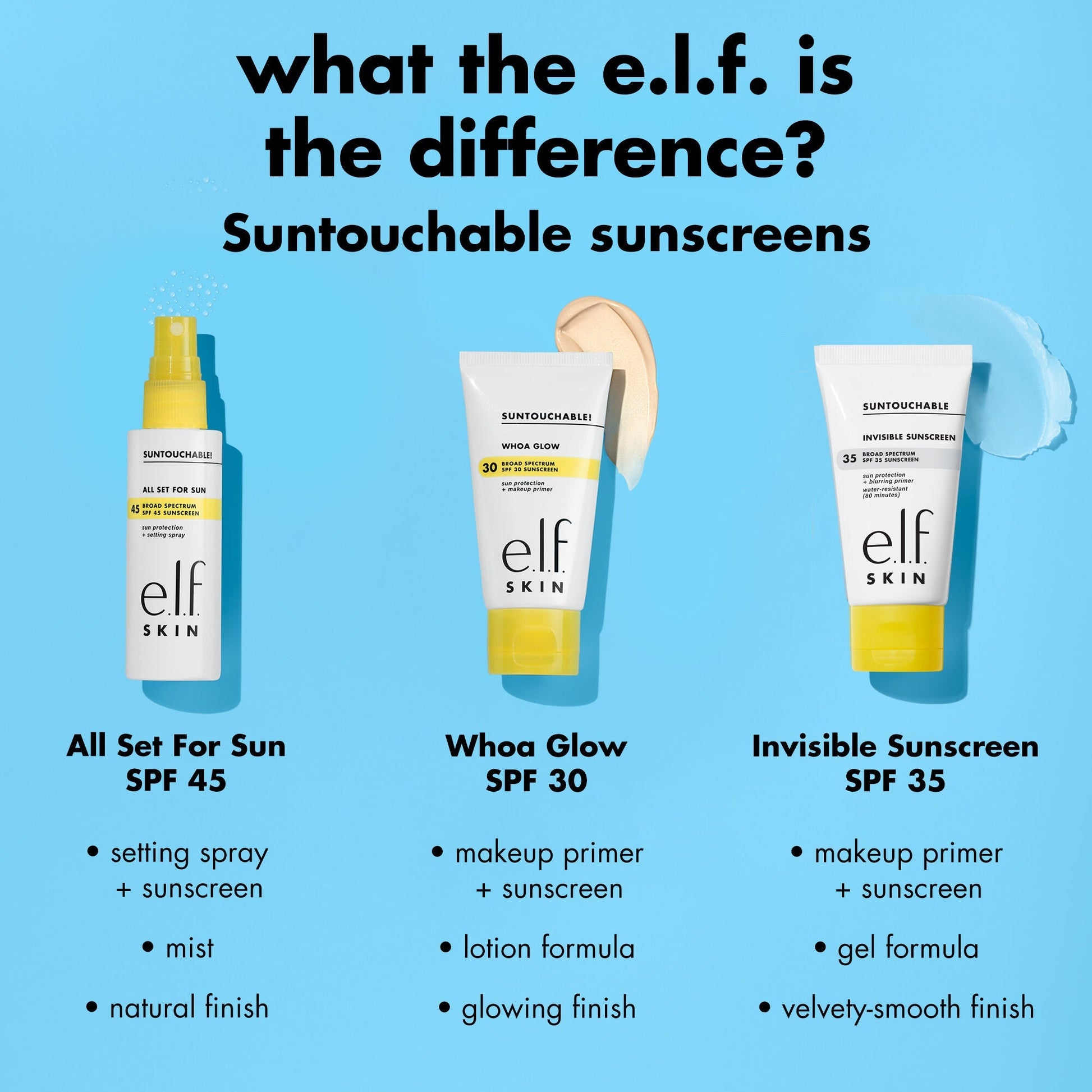 suntouchable-whoa-glow-spf-30-y1 0326_EDU_Suntouchable_AllSetForSun_Comparison_d0f76fc2-5c6c-410c-8af0-4a940f96d727.jpg