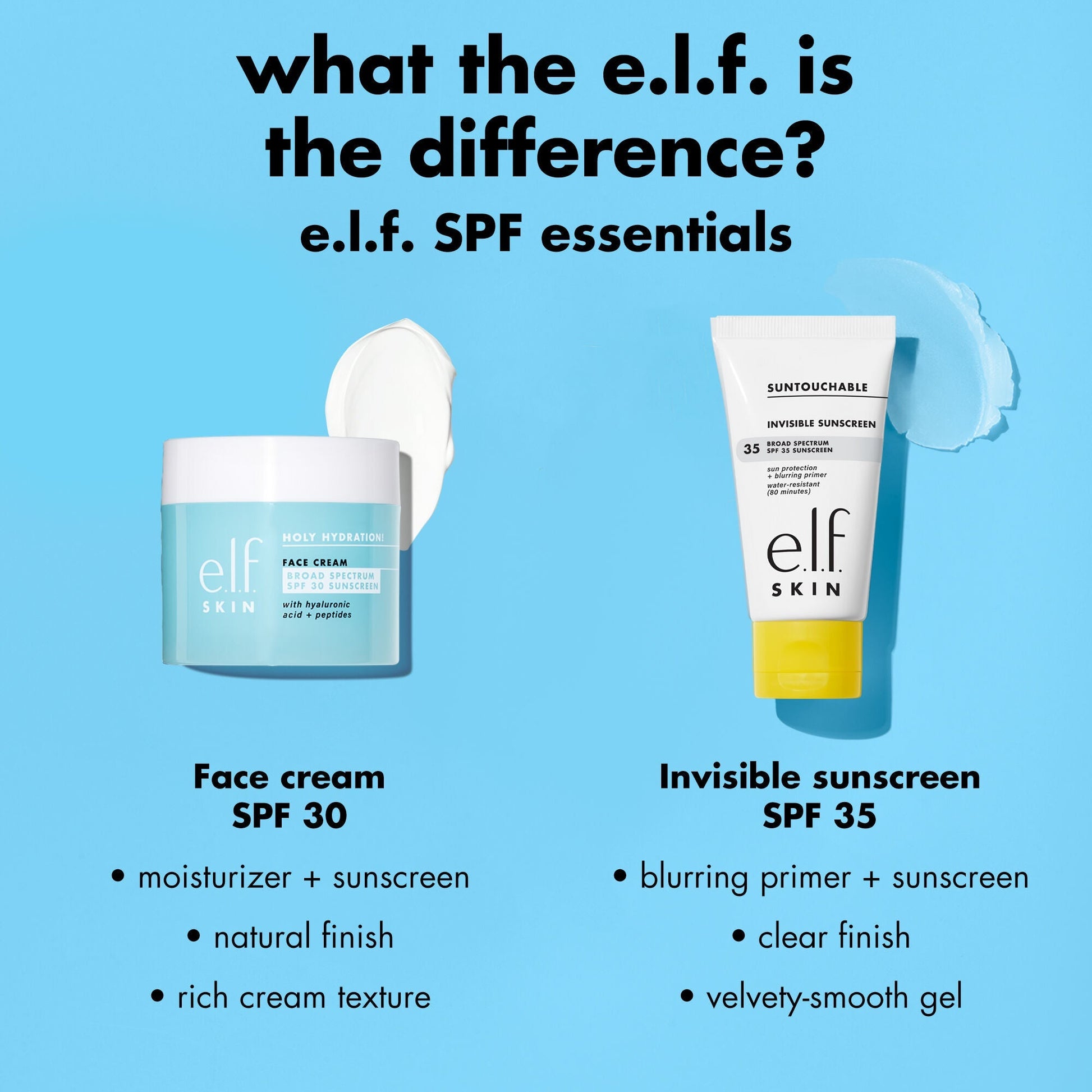 suntouchable-invisible-sunscreen-spf-35-x9 0326_EDU_Suntouchable_InvisibleSunscreen_Comparison_SPF.jpg