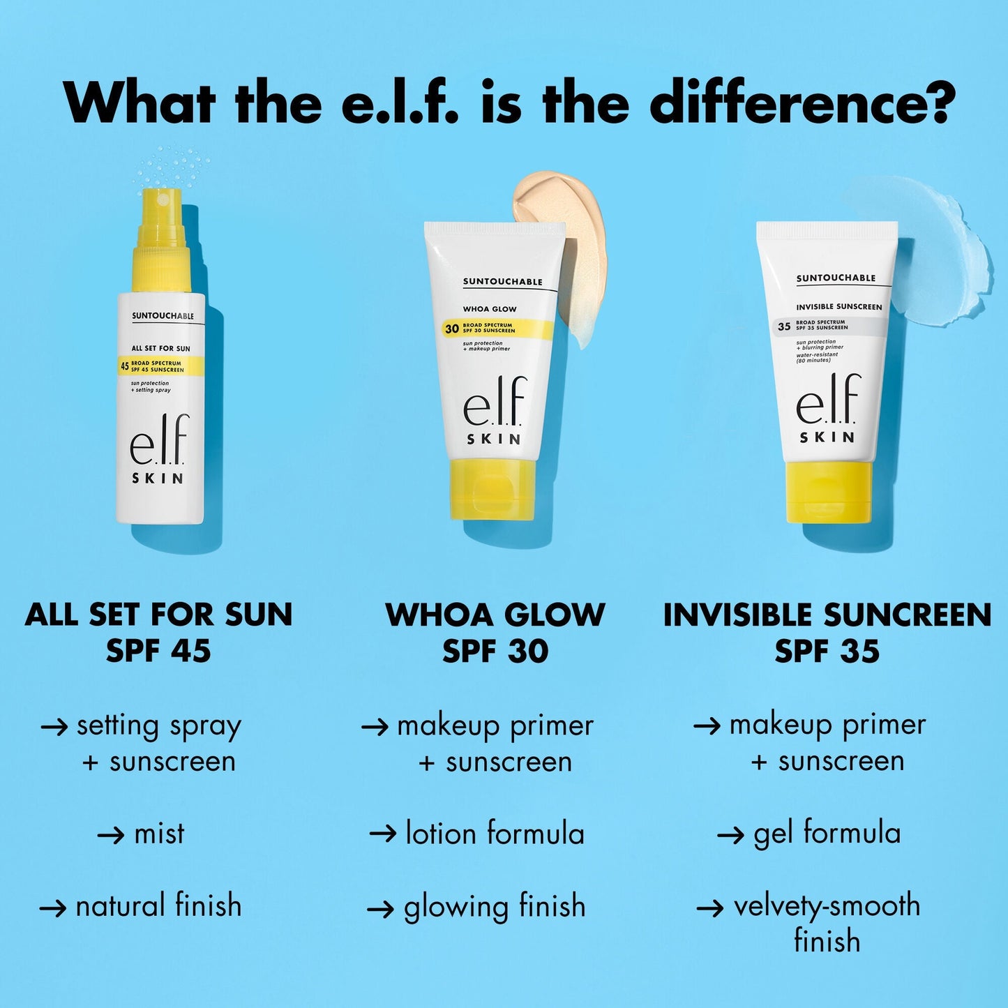 suntouchable-invisible-sunscreen-spf-35-x9 0523_EDUCATION_NEWARRIVALS_SPF_FRANCHISE_COMPARISON.jpg