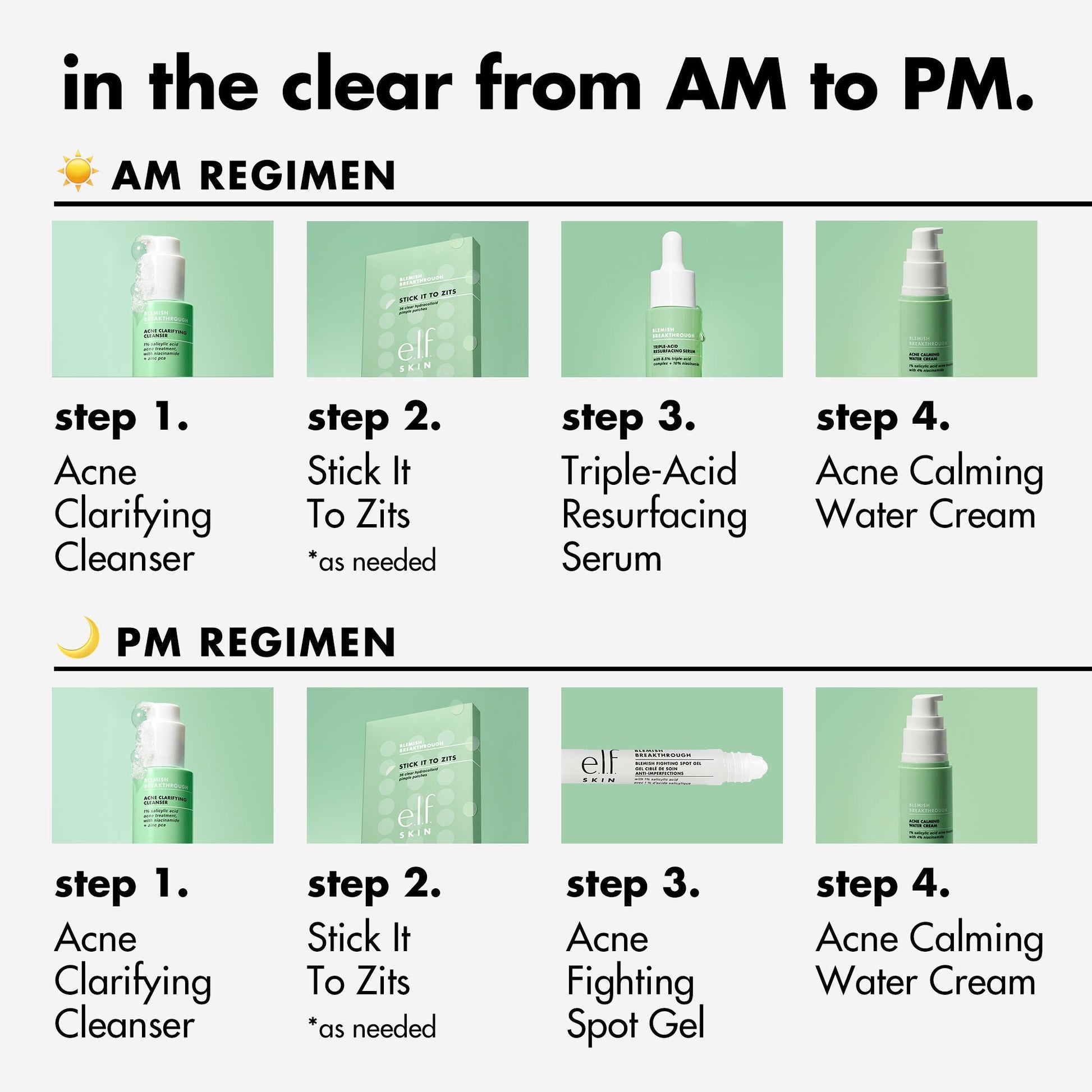blemish-breakthrough-stick-it-to-zits-pimple-patches-t9 0923_EDUCATION_BB_ZITSTICKERS_AM_PM_ROUTINE.jpg