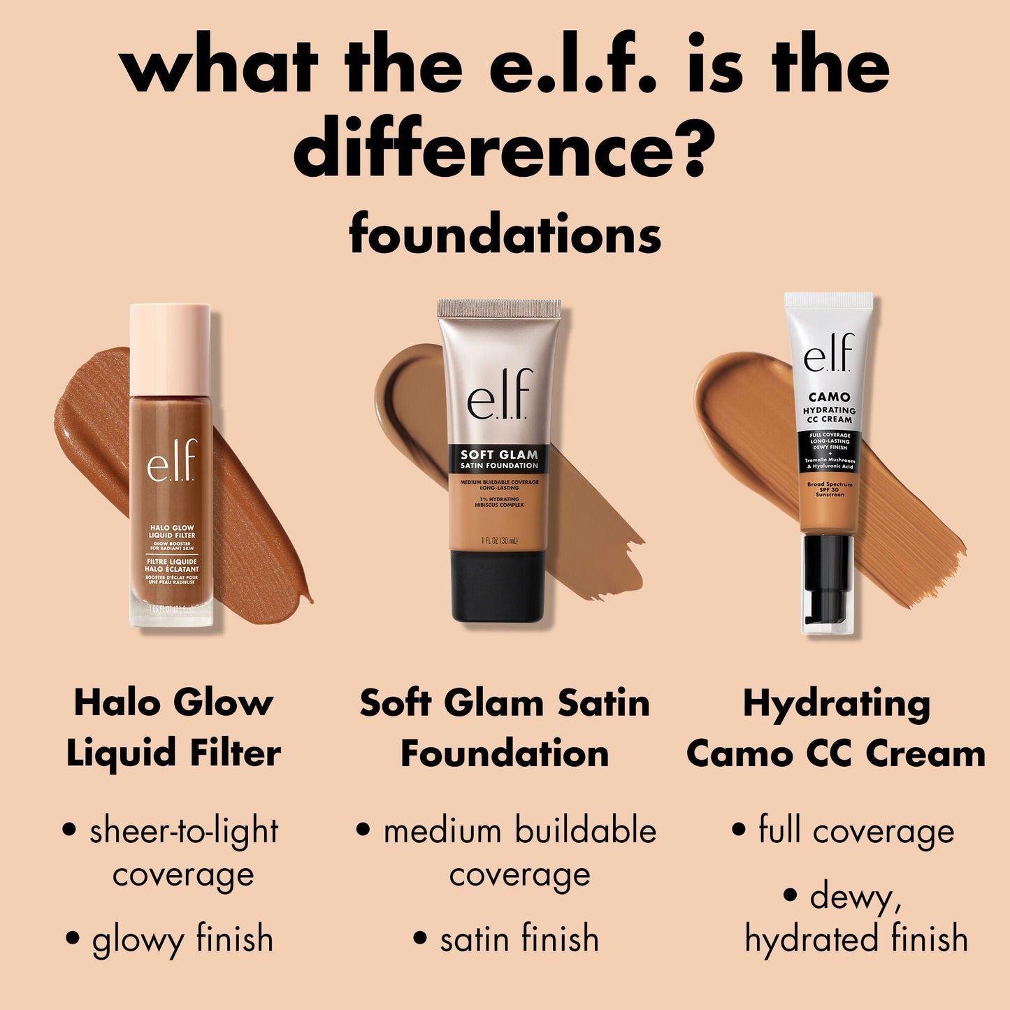 soft-glam-satin-foundation-z3 1225_EDU_SOFTGLAM_COMPARE_9ed64339-18b5-47ba-b4a6-3c5b20188ea3.jpg
