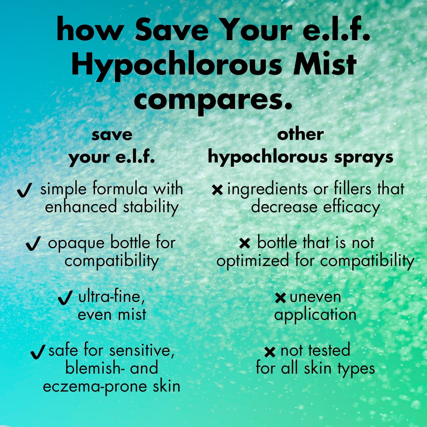 save-your-e-l-f-hypochlorous-mist-s1 FA26_EDUCATION_SAVEYOURELF_COMPETITIVE_WITHHED_6847e615-aaf9-4dc8-aef2-ad4bbf14cb83.jpg