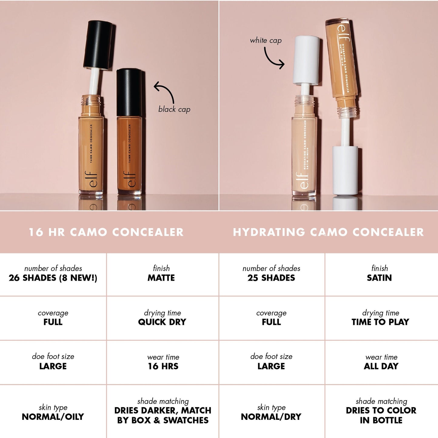 hydrating-camo-concealer-j7 PDP_CAMO_cmparison_2000x2000_b66173d0-0b18-4b64-b318-4fffef0a4dd7.jpg