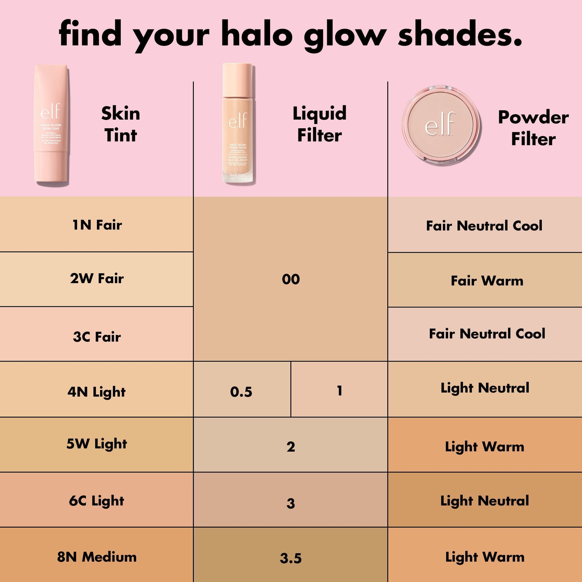 halo-glow-liquid-filter-l7 S25_EDUCATION_HALOGLOW_SKINTINT_SHADES_1_710e5fcc-47f4-4f4e-b509-857524515c99.jpg