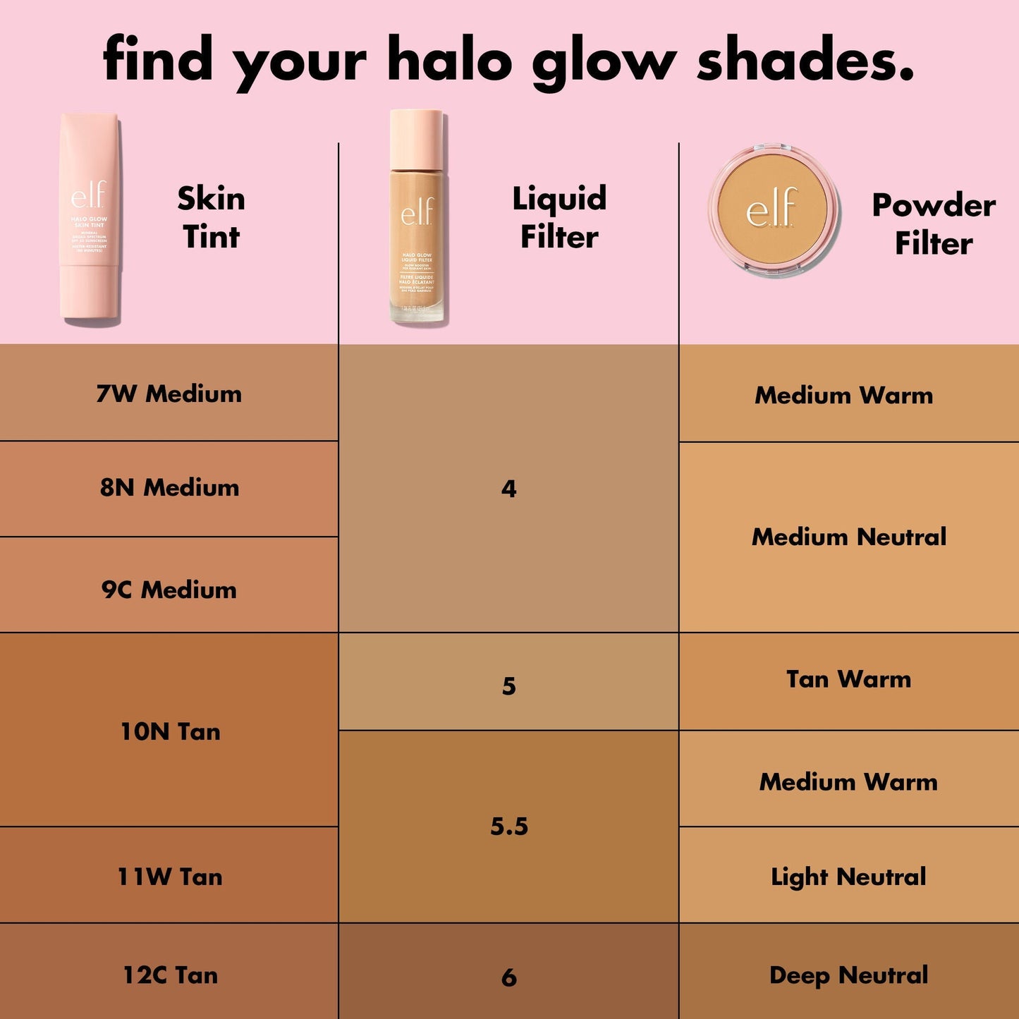 halo-glow-skin-tint-spf-50-q5 S25_EDUCATION_HALOGLOW_SKINTINT_SHADES_2_202143f7-8a79-4077-bb30-47f35e2b65d6.jpg
