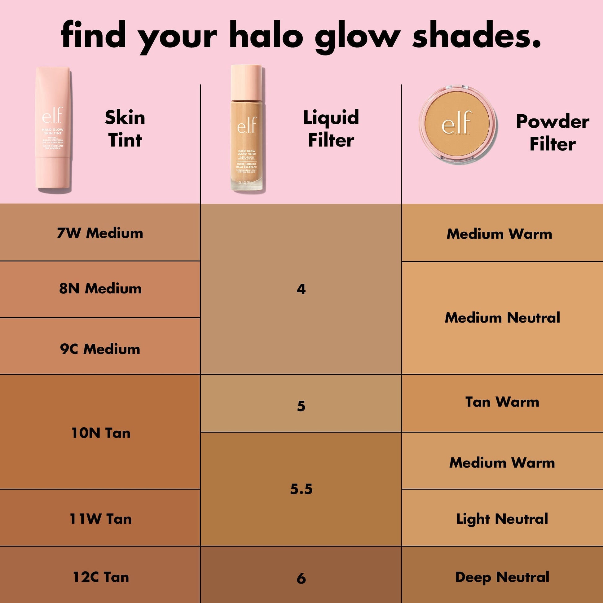 halo-glow-skin-tint-spf-50-q5 S25_EDUCATION_HALOGLOW_SKINTINT_SHADES_2_202143f7-8a79-4077-bb30-47f35e2b65d6.jpg