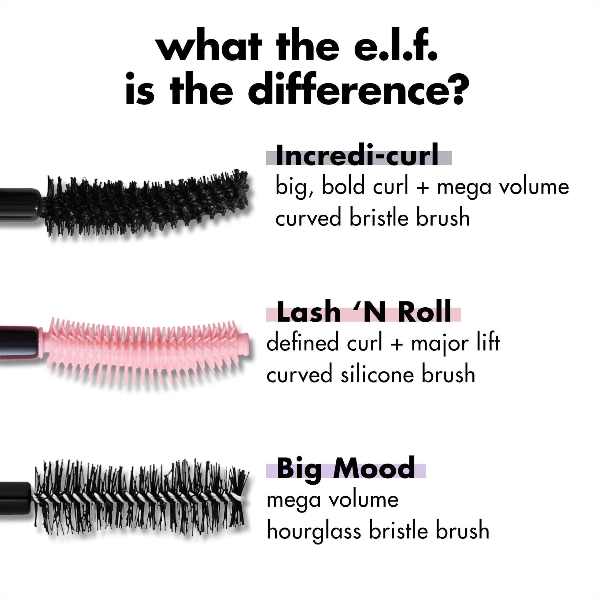 incredi-curl-mascara-l3 S25_EDUCATION_INCREDI-CURL_MASCARA_COMPARISON_2079321b-d1f7-478c-95b8-a1e466502a7c.jpg